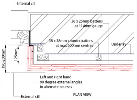 vertical tiling to inset frame V1